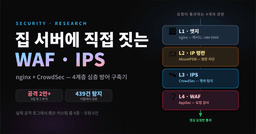 집 서버에 WAF/IPS를 직접 짓다 — nginx + CrowdSec 4계층 방어 구축 리서치