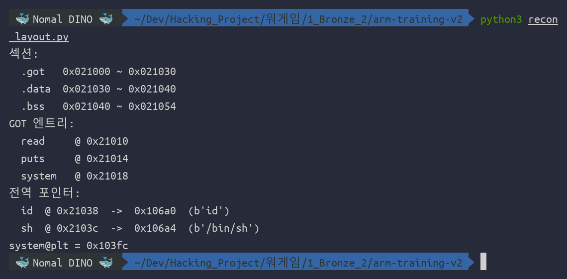 클릭하여 확대 recon_layout.py 출력. got 은 0x21000 에서 0x21030, data 와 bss 가 그 위에 있고, 전역 포인터 id 는 0x21038 에서 문자열 id 를, sh 는 0x2103c 에서 문자열 bin sh 를 가리키며 system plt 는 0x103fc 로 표시된다