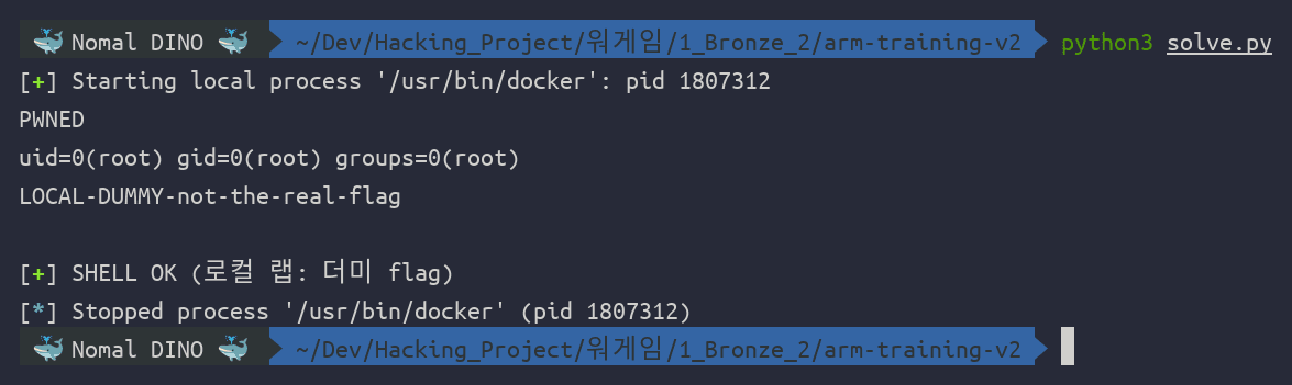 클릭하여 확대 로컬 ARM 랩에서 solve.py 를 인자 없이 실행한 결과. 도커 프로세스가 뜨고 PWNED 출력 뒤 id 결과가 uid 0 root 로 나오며, 랩에 심은 더미 파일 LOCAL DUMMY not the real flag 가 읽혀 SHELL OK 로 셸 획득이 확인된다
