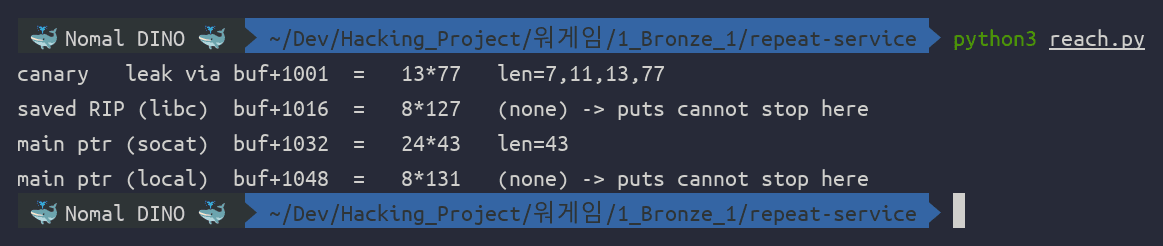 클릭하여 확대 reach.py 출력 — 카나리(buf+1001)는 len 7/11/13/77 로, socat main 포인터(buf+1032, 2443)는 len 43 으로 경계를 맞출 수 있지만, 복귀 주소(buf+1016, 8127)와 로컬 main 포인터(buf+1048, 8*131)는 80 이하 어떤 len 으로도 못 멈춘다