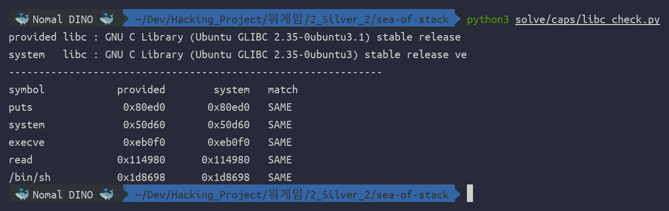 클릭하여 확대 libc_check.py 실행 — 제공 libc(0ubuntu3.1) 와 시스템 libc(0ubuntu3) 의 puts/system/execve/read/bin-sh 오프셋이 전부 SAME