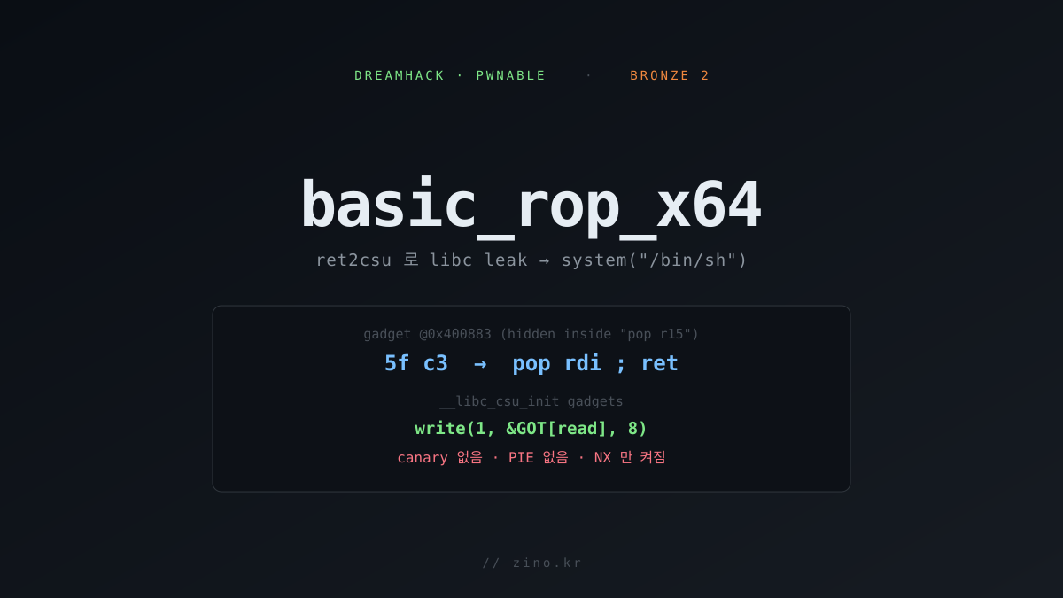 [🥉 Bronze 2] pop rdi 가젯이 없을 때 — DreamHack basic_rop_x64 ret2csu 풀이