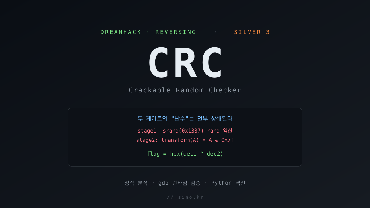 [🥈 Silver 3] 난수가 상쇄되는 플래그 체커 뜯기 — DreamHack CRC 풀이