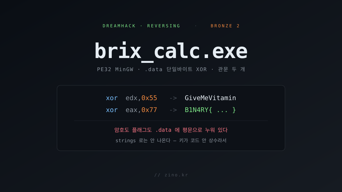 [🥉 Bronze 2] 암호도 플래그도 .data 에 누워 있다 — DreamHack Gyul Brix Calculator 풀이