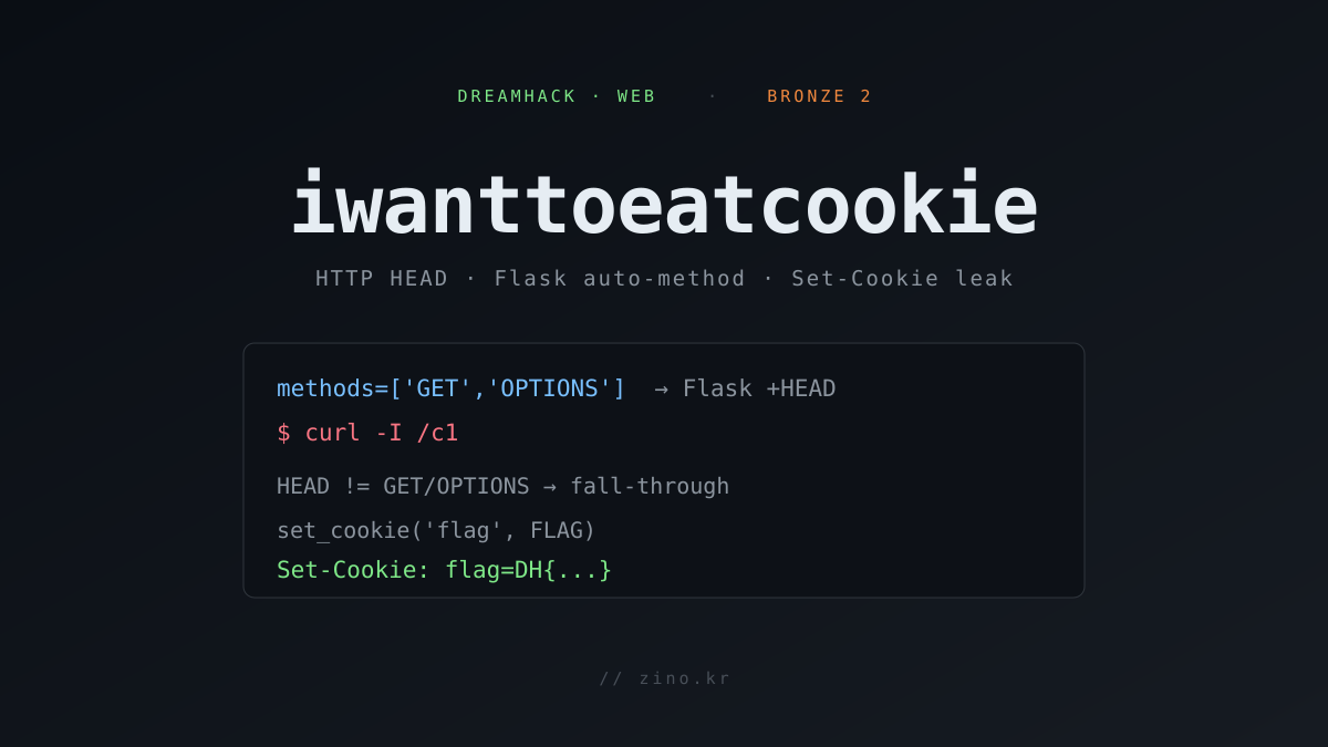[🥉 Bronze 2] HTTP HEAD로 Flask 쿠키 빼내기 — DreamHack iwanttoeatcookie 풀이