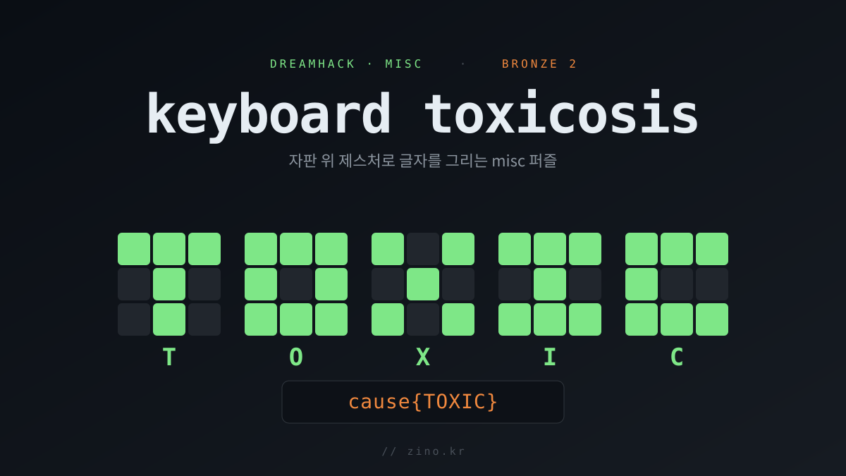 [🥉 Bronze 2] 자판 위에 글자를 그리는 암호 — DreamHack keyboard toxicosis 풀이