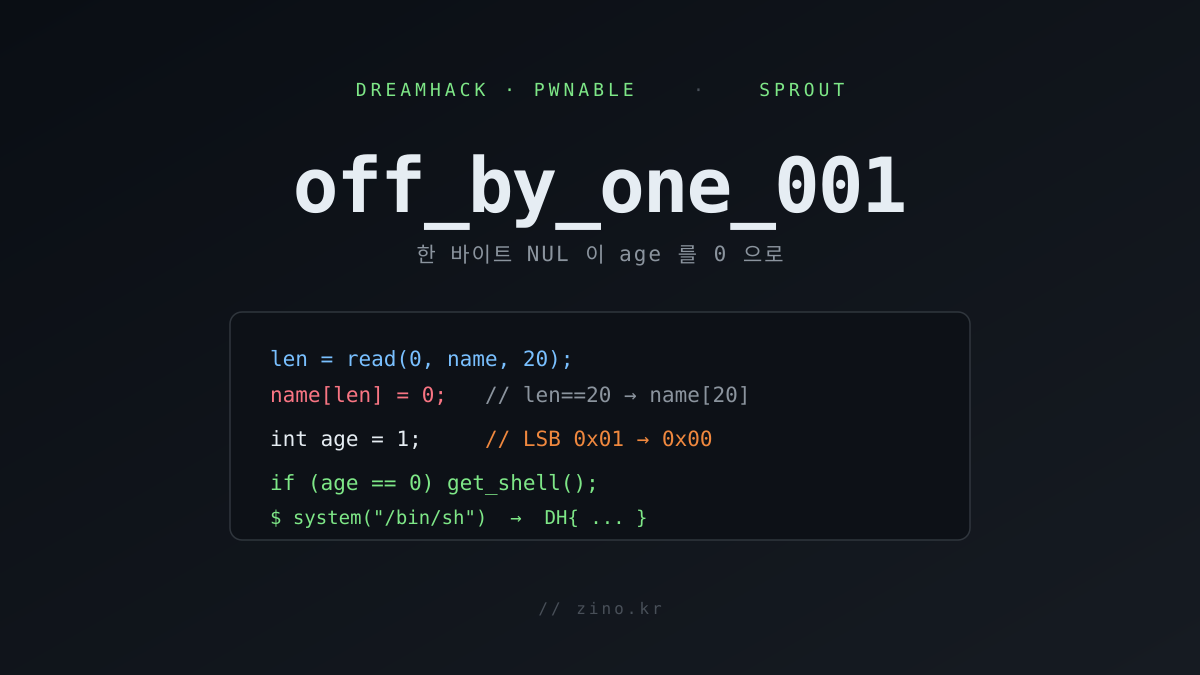[🌱 Sprout] 한 바이트만 넘쳐도 셸이 열린다 — DreamHack off_by_one_001 풀이