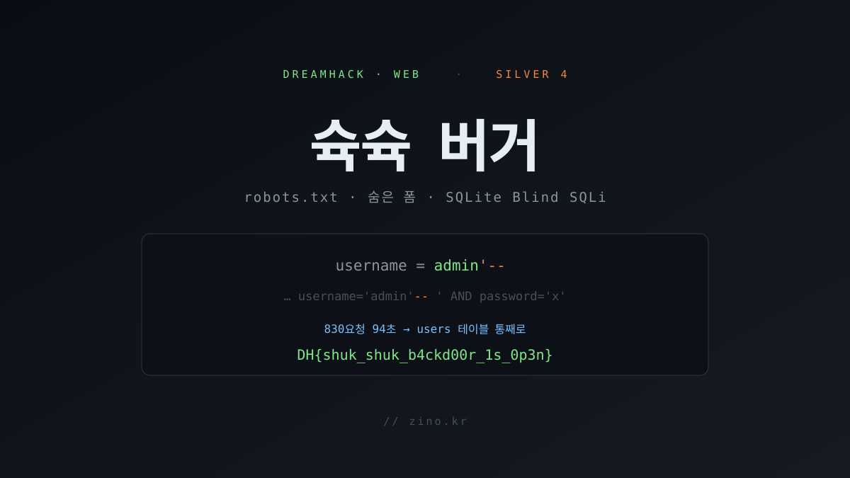 [🥈 Silver 4] 아직 안 연 가게의 뒷문 — DreamHack 슉슉 버거 풀이