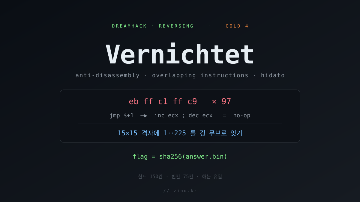 [🥇 Gold 4] 5바이트 스텁 97개로 부순 건 코드가 아니라 디스어셈블러였다 — DreamHack Vernichtet 풀이