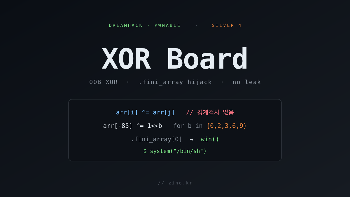 [🥈 Silver 4] OOB XOR 한 방으로 .fini_array 가로채기 — DreamHack XOR Board 풀이
