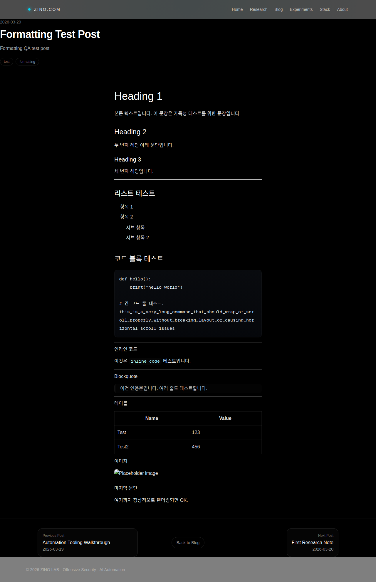 Sample Full Test — Blog